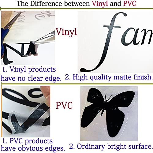 But First Coffee Vinyl Wall Decal Sticker for Coffee Shop Decoration Kitchen Home Wall Art D?cor