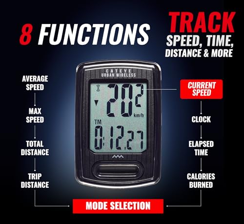 Urban Wireless Bike Computer - Calorie Tracking, FlexTight Mount, Auto Start/Stop