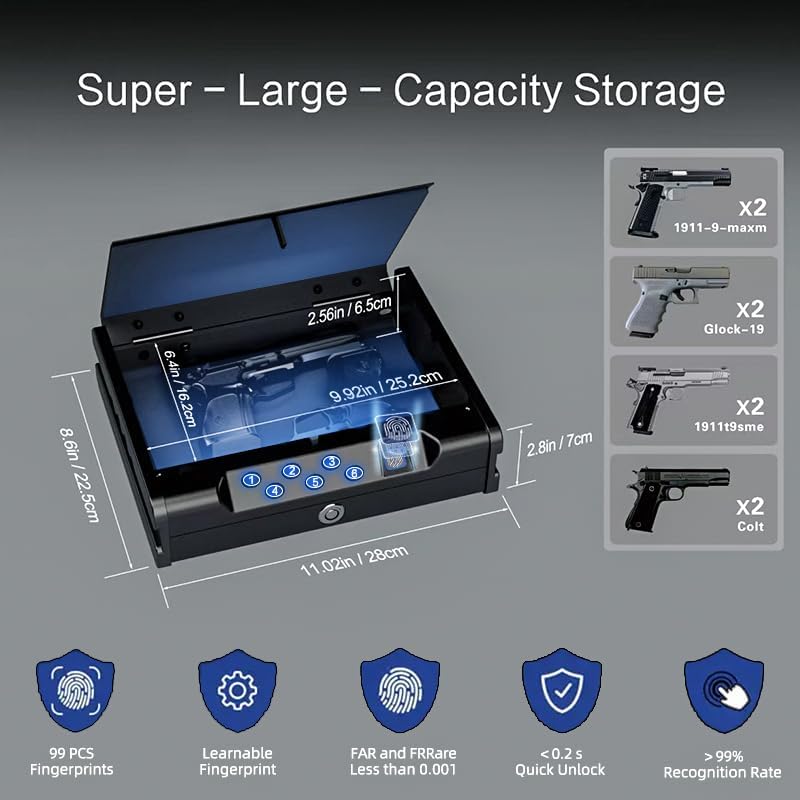 VORanex Gun Safe - Quick-Access Handgun Safe for 2 Pistols | Fingerprint, Passcode & Voice Prompt Features