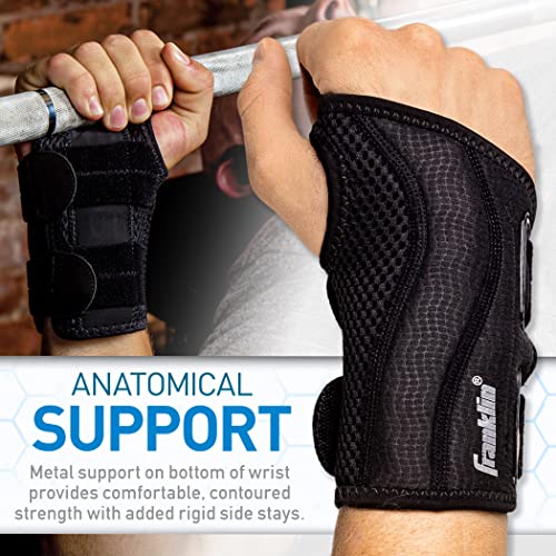 Adjustable Wrist Brace for Pain Relief - Stabilizer Support
