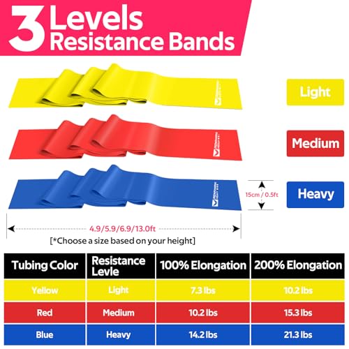 Resistance Bands Set for Strength Training & Physical Therapy - 4.9FT
