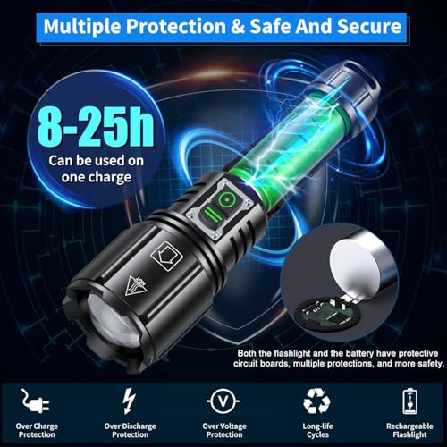 Super Bright Rechargeable Flashlight 4200.000 High Lumens,Led Powerful Flashlights with 6 Modes,High Powered Flashlight with IP67 Waterproof,Tactical Emergency Flashlight (18.5, Watt Hours)