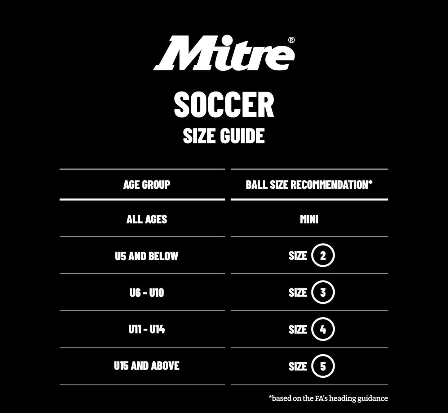 Mitre IMPEL Soccer Ball – Training Soccer Balls for Kids & Youth - Durable 6-Panel Construction - Soft-Touch Foam & Hyperflow Grooves - All-Weather Soccer Practice Equipment for Grass or Astroturf