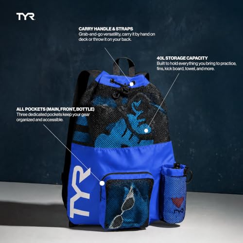 Ventilated Swim & Gym Gear Bag - TYR Big Mesh Mummy Backpack, Black - 40L Capacity