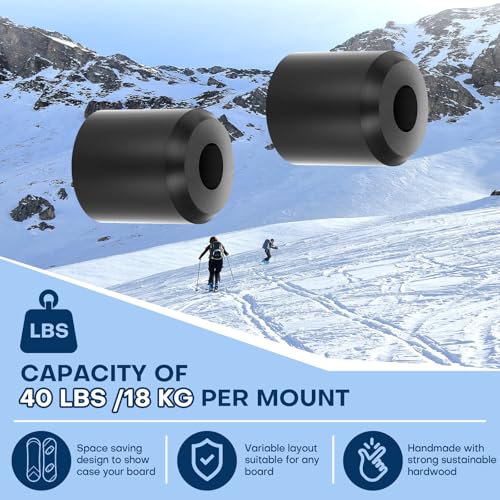Snowboard Wall Mount - 2pcs Black, PU Rubber Grip, Easy Setup