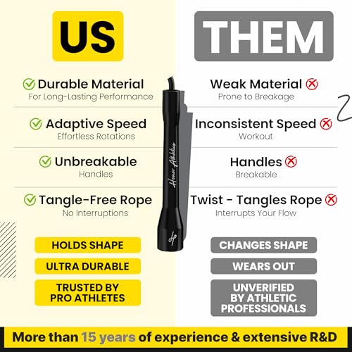 Pro Boxing Rope 3.0 - 5.3mm Adjustable Jump Rope with Black Handles