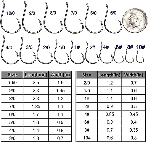 Saltwater Circle Hooks - 2X Strong Black Nickel Fishing Hooks - #4, 100pcs