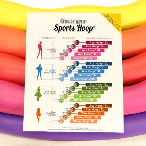 Weighted Hula Hoop - 3M Rainbow Design with Wavy Ridges