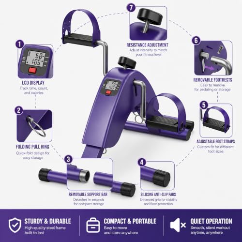 Under Desk Bike Pedal Exerciser - Compact Mini Exercise Bike - Purple