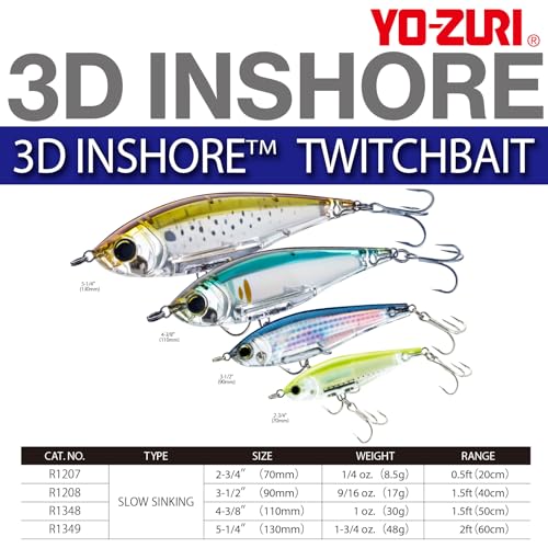 Inshore Twitchbait Lure - Mullet, 3-1/2" Slow Sinking