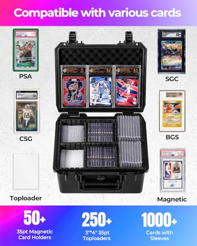 Waterproof Card Storage Case for 220+ Trading Cards