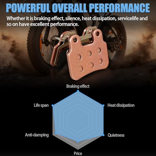 CMTOTWO Semi-Metallic Brake Pads for Ebike Ridstar Q20 Q20 Pro H26 Pro 2 Pair