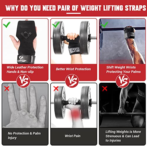 Weight Lifting Wrist Straps - Double-Layer Leather with Neoprene Padding, Adjustable Fit for 6.3-8 Inch Wrists