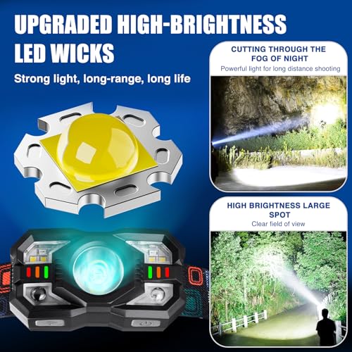 Rechargeable LED Headlamp - 1200 Lumen Waterproof, 10 Modes