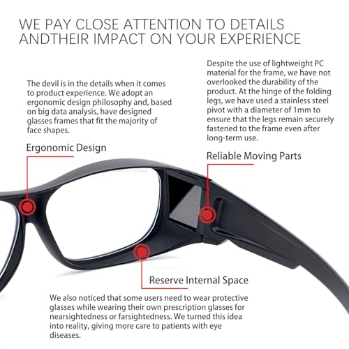 CO2 Laser Eye Protection Glasses, 9000nm-11000nm / 10600nm Wavelength Safety Protective Goggles OD 5+, Filtering Technology by Way of Absorption Safety Goggles for Laser Cutting and Engraving