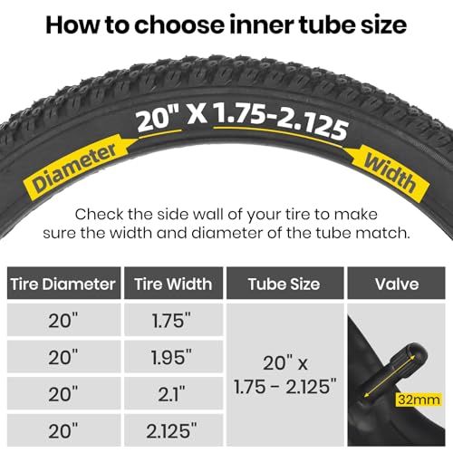20 Inch Kids Bike Inner Tubes - 2 Pack, Schrader Valve, Heavy-Duty