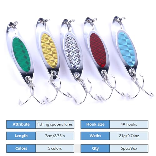 LURESMEOW Fishing Spoons Lures Set - 7cm 21g, 5 Colors for Bass Trout Walleye Saltwater