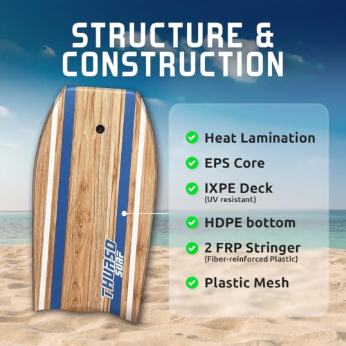 42-Inch Bodyboard - Lightweight EPS Core Quill - Azure