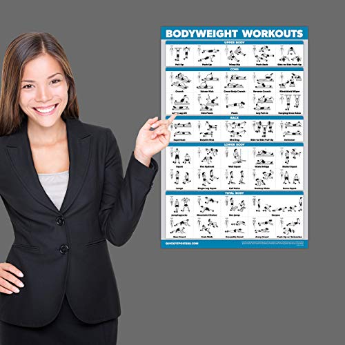 Bodyweight Workout Poster - Laminated Exercise Chart 18" x 24"