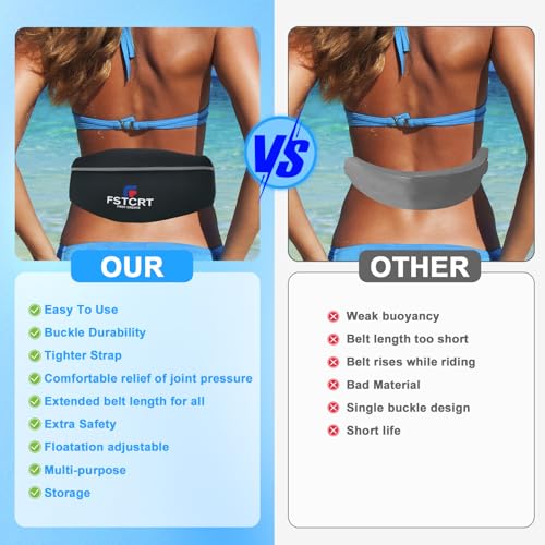 Swim Belt, Flotation Water Aerobics Swimming Belts for Adults, Pool