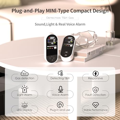 Natural Propane Gas Detector,3 in 1 Plug-in Combustible Gas Leak Detector Monitor(Gas, Temperature and Humidity Display) for Home & RV Leak Alarm for LNG, LPG, Methane (1)
