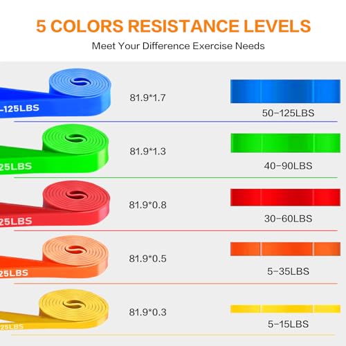 Qultivo Resistance Bands Set with Pull-Up Assistance - Blue, Green, Red, Orange, Yellow