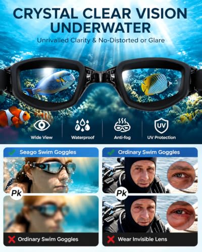 Swim Goggles with Anti-Fog Mirrored Lens and 180° Wide View