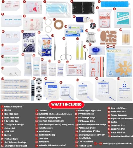 VRIEXSD 400-Piece Large First Aid Kit - Emergency Medical Supplies for Home, Car, Travel, Camping (Pack of 1)