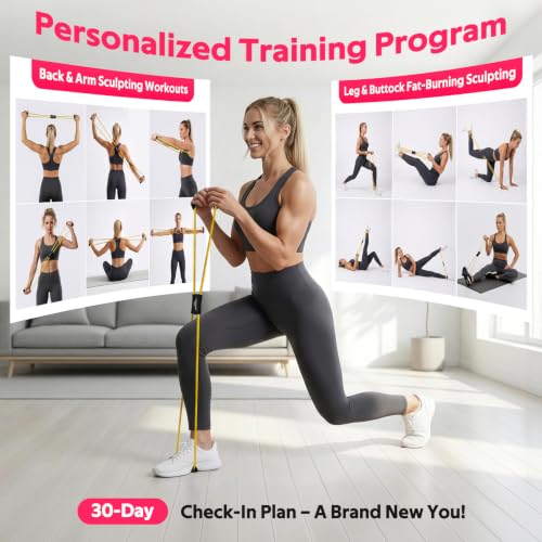 Figure 8 Resistance Bands Set of 3 - Yellow, Blue, Red