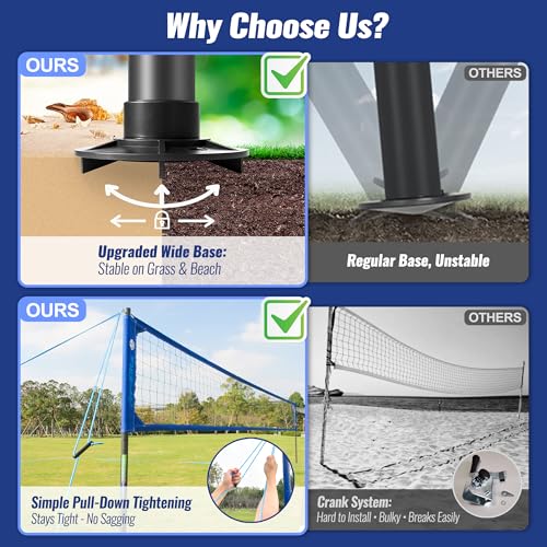 Heavy-Duty Volleyball Net Set - 32 ft Regulation, Classic Blue