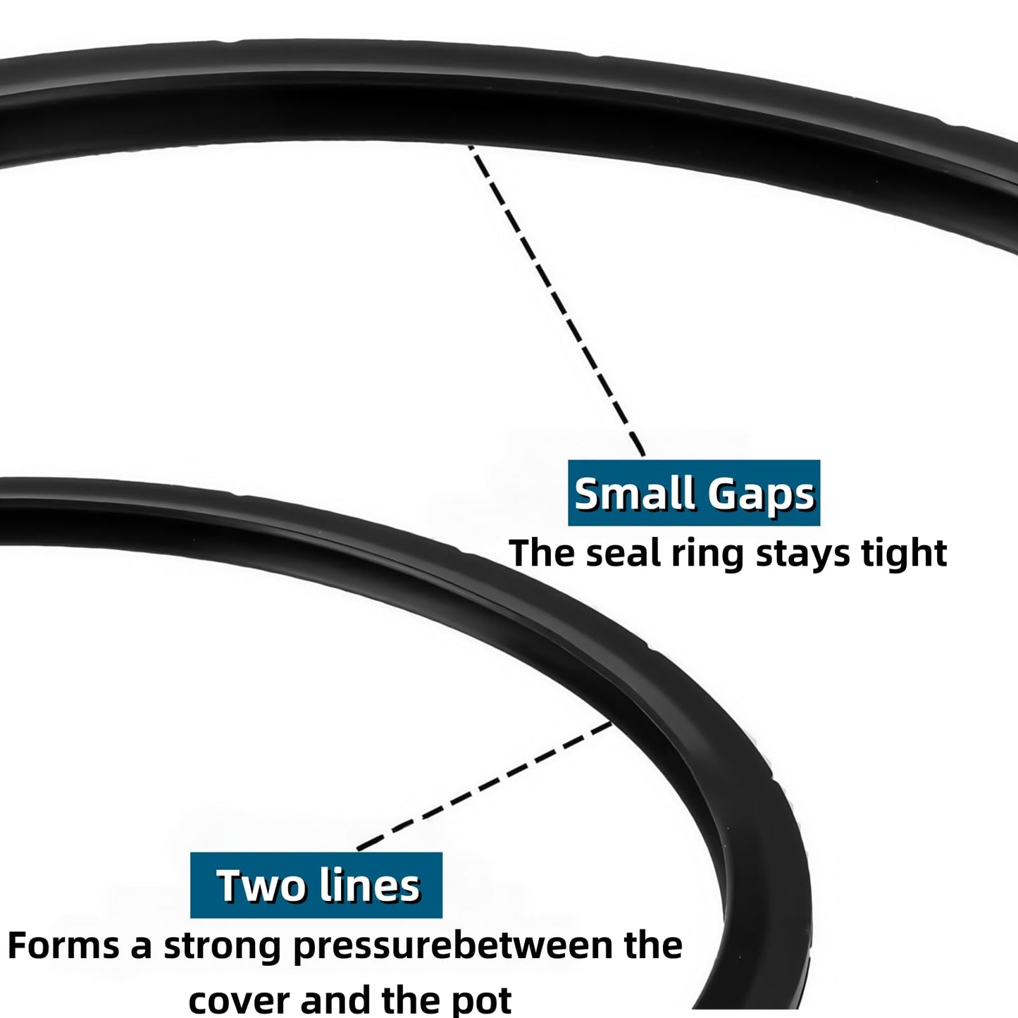 09936 Pressure Cooker Sealing Ring, Overpressure Plugs Fit for Presto Pressure Cooker, Model 4 Quart 6 Quart, Replace 0126002 0136102 0136403 0136304 0136001 0216001