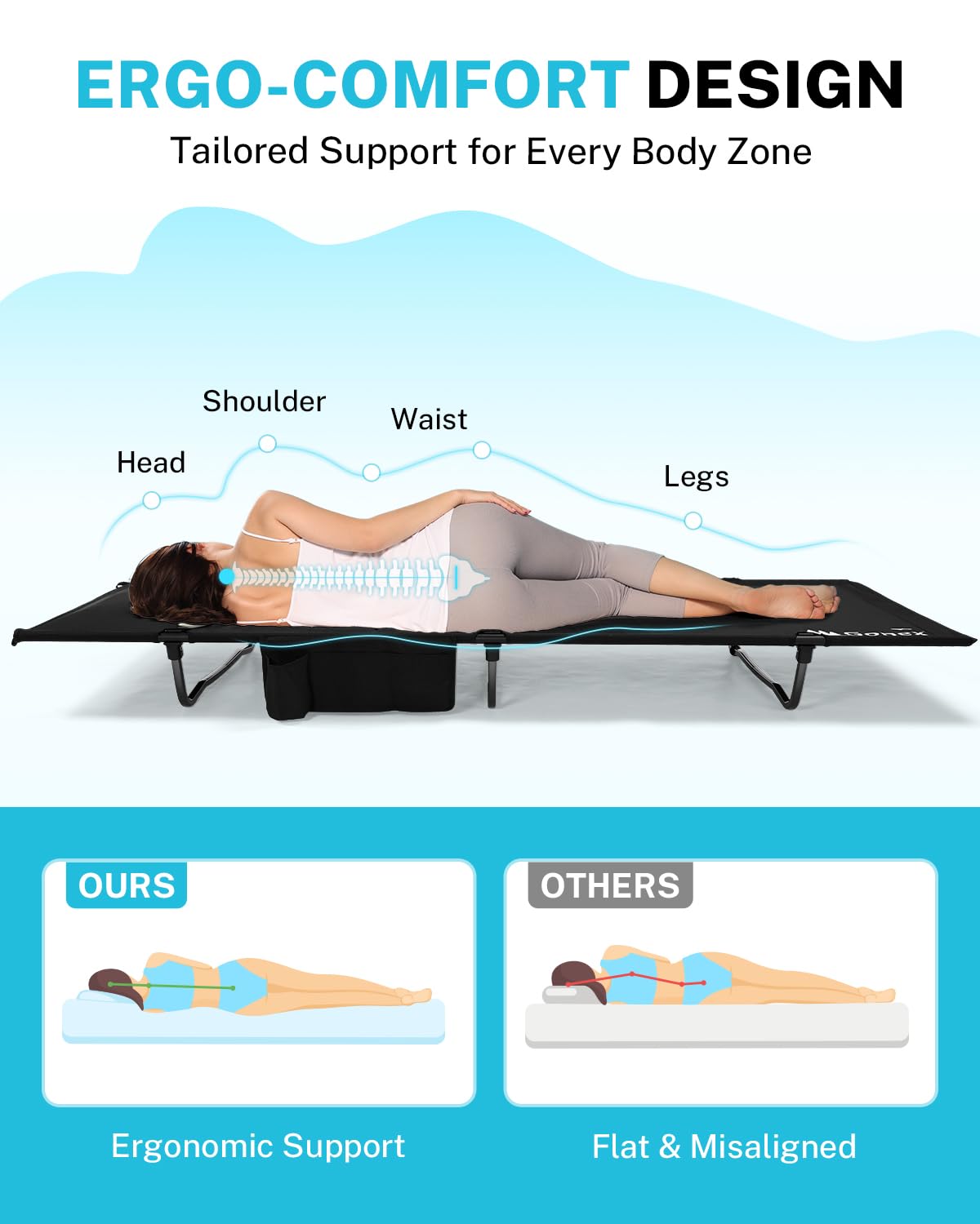 Gonex 31.5" Extra Wide Camping Cot with Premium Pillow Pocket Supports 350lbs, Portable Ultralight Folding Cot Bed for Adults Travel, Beach, Home, Sleeping (Black)