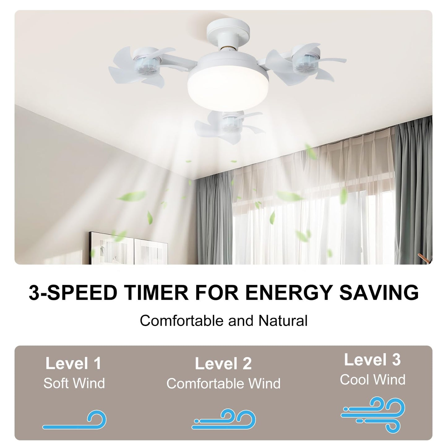 OOPTREVOL Socket Ceiling Fans with Lights and Remote 17.72" Low Profile Ceiling Fan with Light 3-Blade ABS Ceiling Fan with Light 3-Color Dimmable LED Ultra-Quiet Waterproof with Foldable Adapter