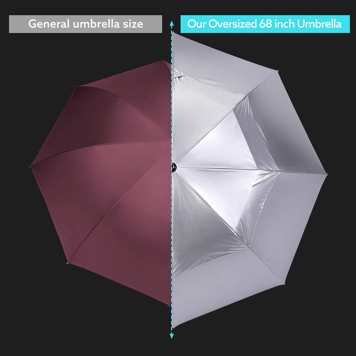 Prospo 68inch Golf Umbrella UV Protection Extra Large Oversized Heavy Duty Auto Open Double Canopy Vented Sun Rain Umbrella Windproof Black