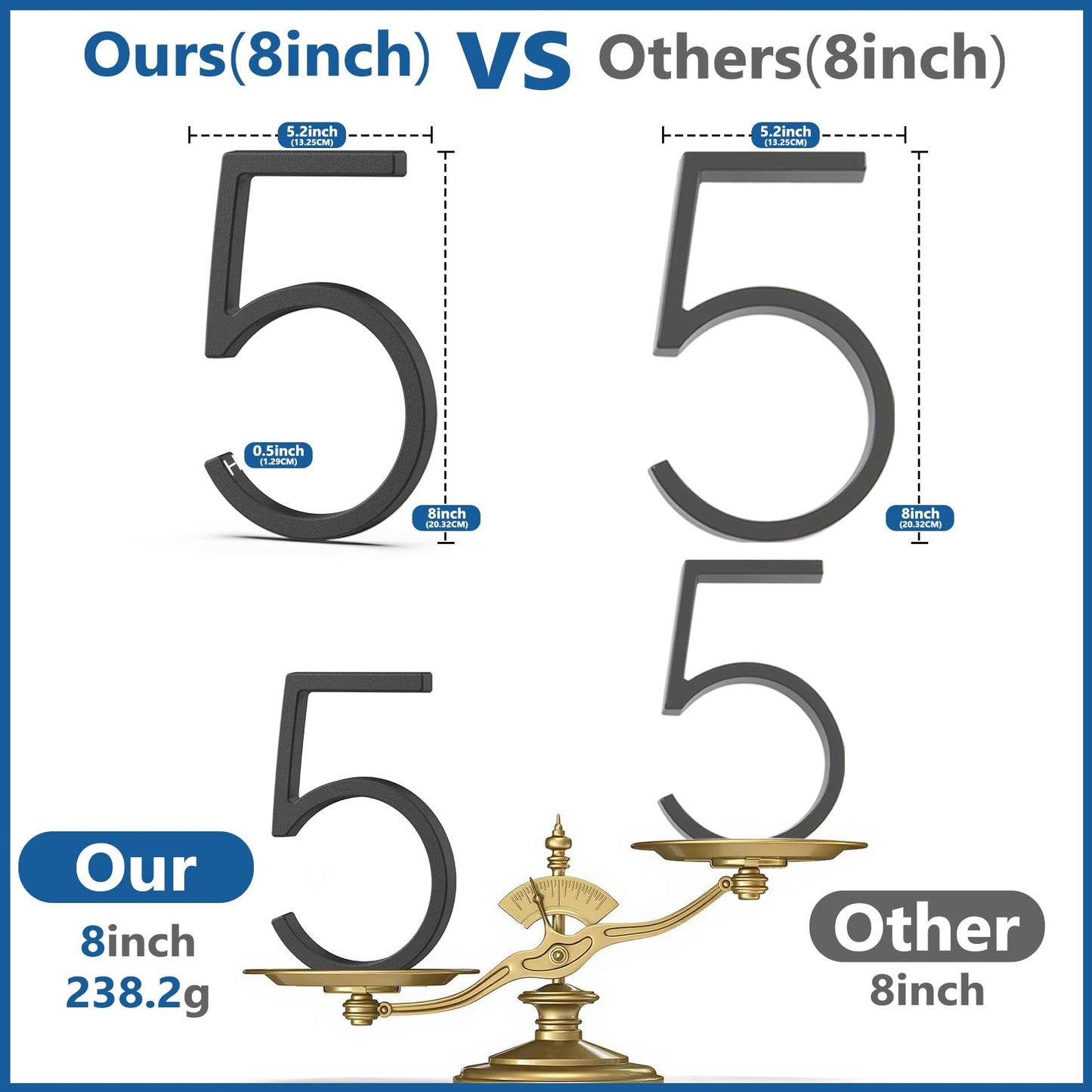 QPMWDBSZ 8 Inch Floating House Numbers, Modern Metal Address Numbers for Outside, Zinc Alloy Black Anti-Rust Mailbox Number with Nail Kit for Garden Front Door Apartment Signage, Easy to Install (1)