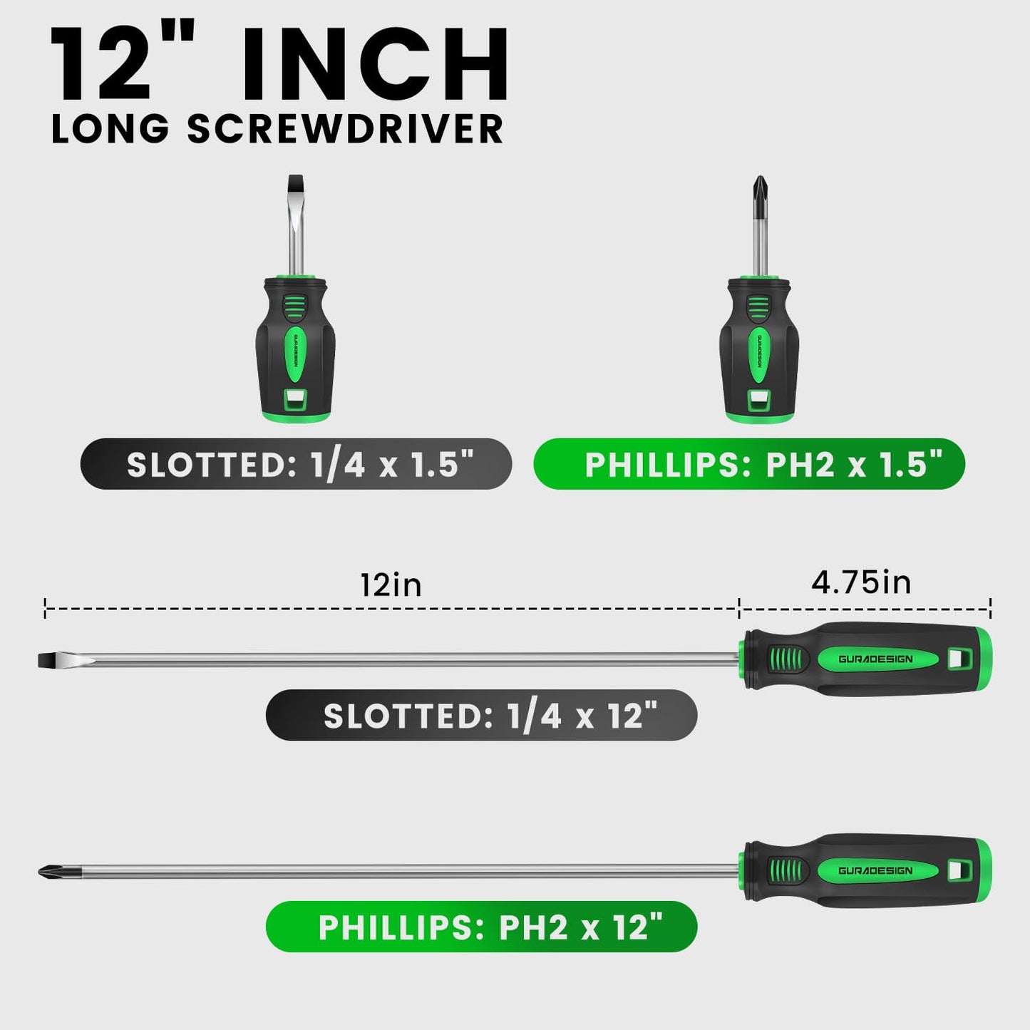 GURADESIGN 4-Piece 12" Long Screwdriver Set Slotted and Phillips, Long & Short Magnetic Screwdriver Set