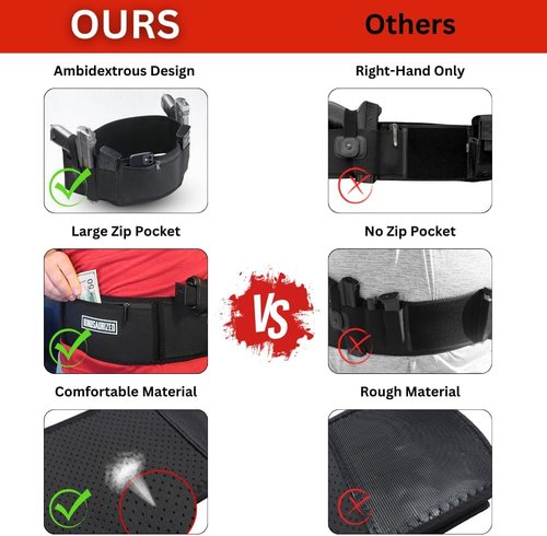 Dinosaurized 3-in-1 Holster - Comfortable Neoprene Waistband for Glock, Smith & Wesson, Taurus, Ruger | Ideal for Running, Jogging, Hiking - Fits Most Pistols & Revolvers
