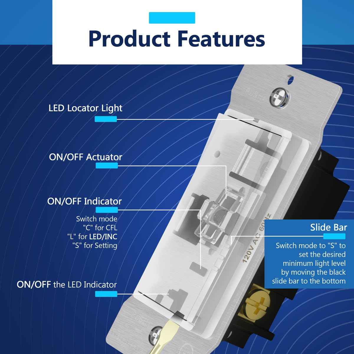 LIDER Dimmer Paddle Switch for Dimmable 300W LED/CFL Lights, 1-Pole or 3-Way, 120 V, Modern Upgrade, UL Listed, Wall Plate Included, White