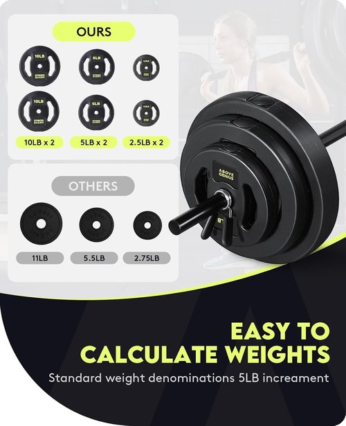 AboveGenius Barbell Weight Set, 45 LB Adjustable Free Weights Bar Set for Home Gym Strength Training, Full Body Workout, Muscle Building, Home Fitness Weight Lifting Equipment