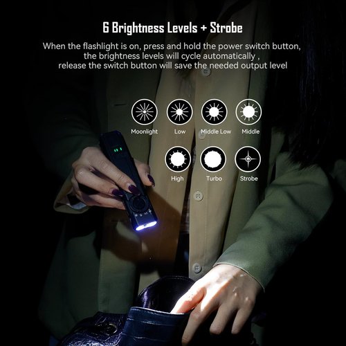 IMALENT GR35 EDC Flat Flashlight Compact High Lumens Torch with UV Light & Green Light, 2800 Lumens USB-C Rechargeable Portable Pocket Lights for Emergency, Camping, Outdoor Use
