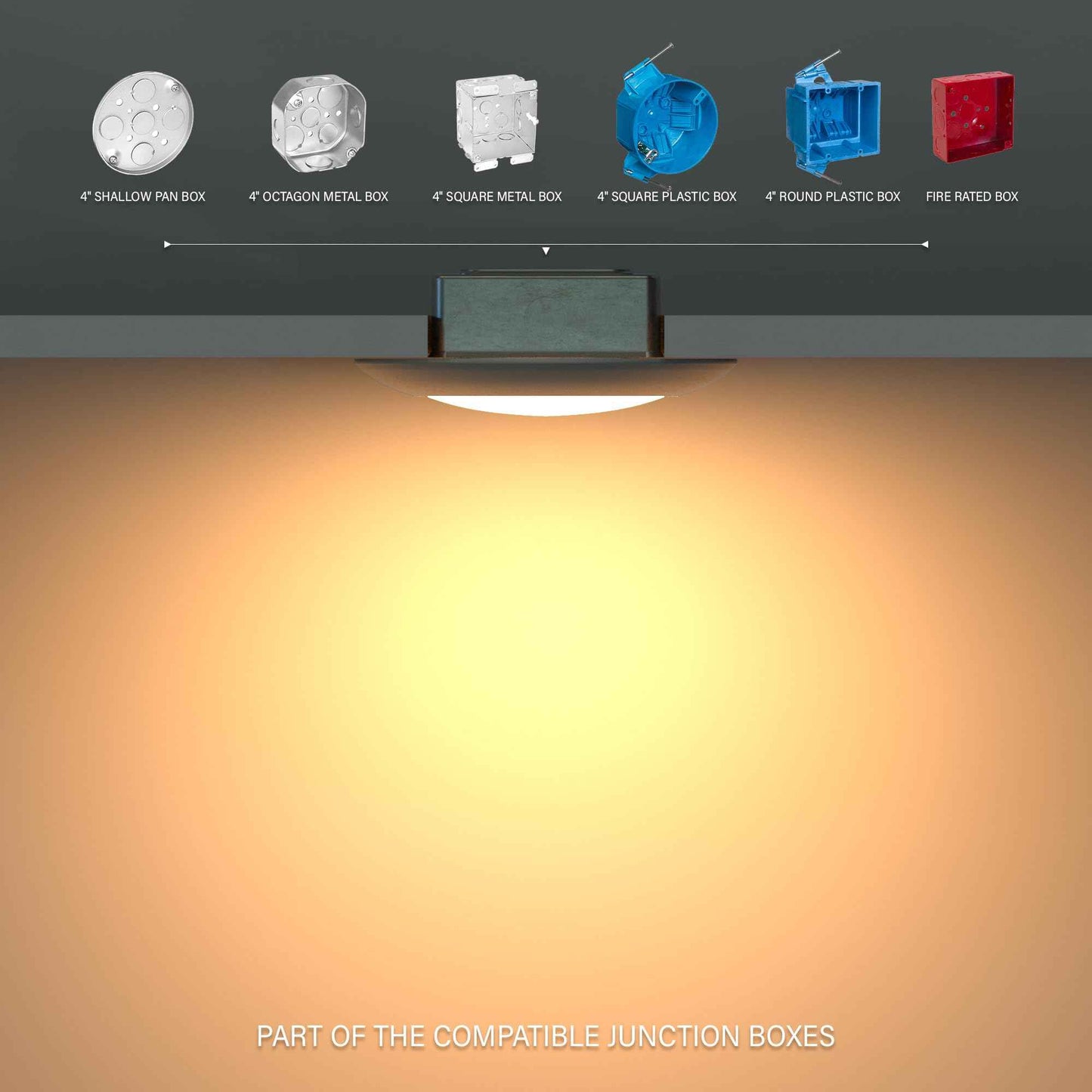 JULLISON 10 Packs 4 Inch White LED Low Profile Recessed & Surface Mount Disk Light, Round, 10W, 600 Lumens, 5CCT Field Selectable, CRI80, DOB Design, Dimmable, Wet Rated & ETL Listed