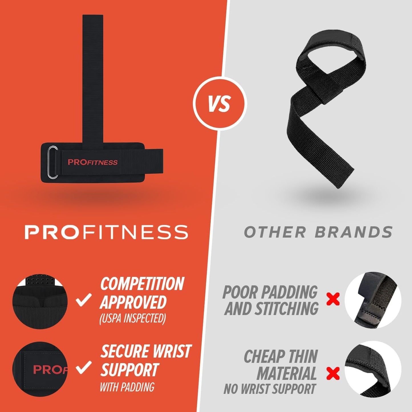 ProFitness Weight Lifting Straps - 10” Padded Neoprene Straps with Non-Slip Grip for Men & Women