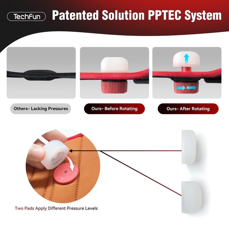 Tech Fun Sciatica Pain Relief Devices - 2025 Patented Sciatica Pain Relief Brace with Adjustable Knob and 2 Versions Pressure Pad, Lower Back & Hip Pain Relief,Men Women