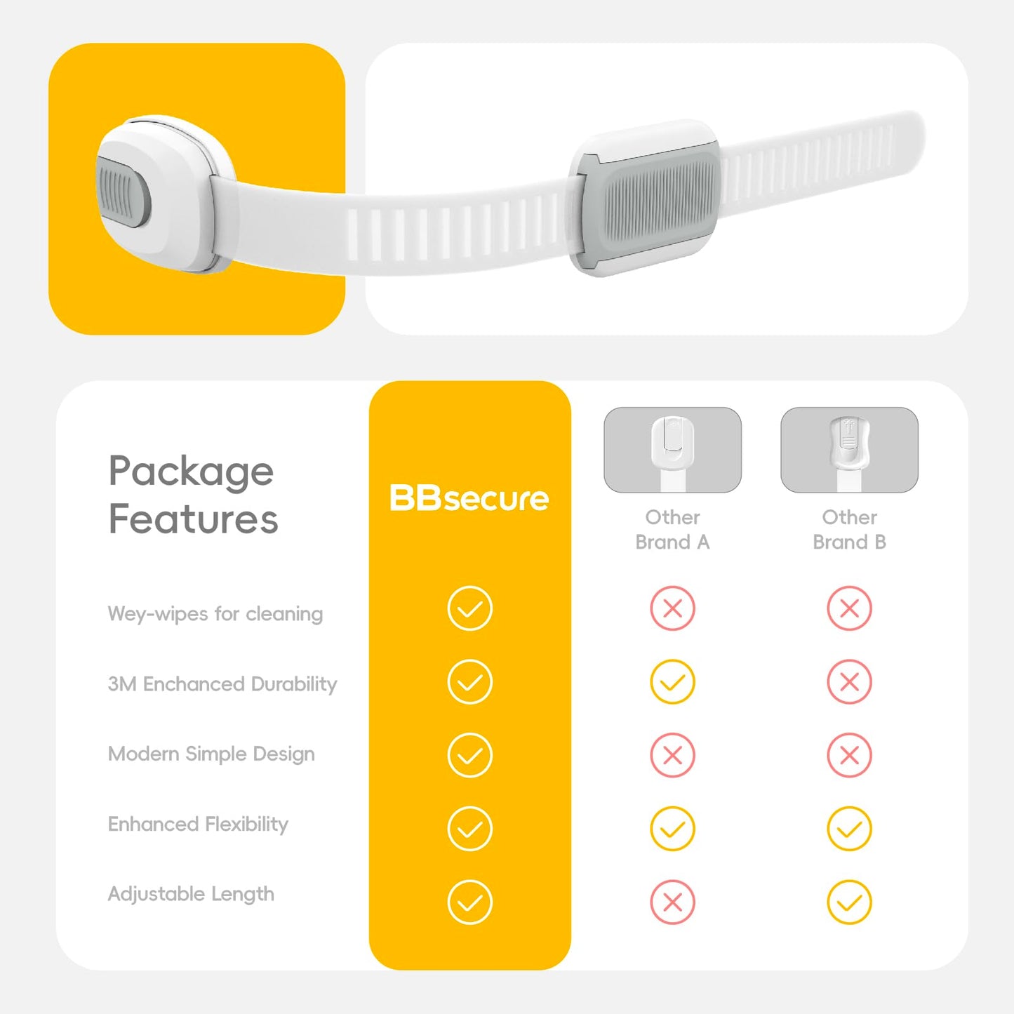 Child Proof Cabinet Locks, 6 Pack Cabinet Locks with 3M Adhesive, Door Locks for Kids Safety for Drawers, Fridge, Toilet Seat, Trash Can, Ideal Stocking Stuffers, White