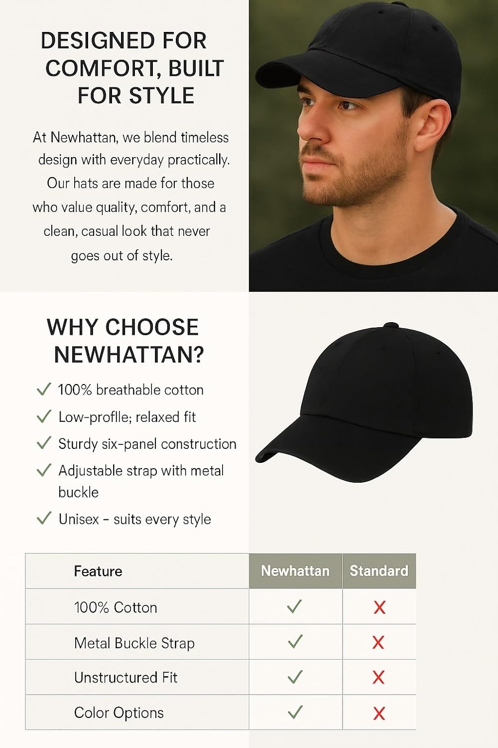 Newhattan Low Profile Baseball Cap - Classic Lightweight Cotton Adjustable Dad Hat | Unstructured Design