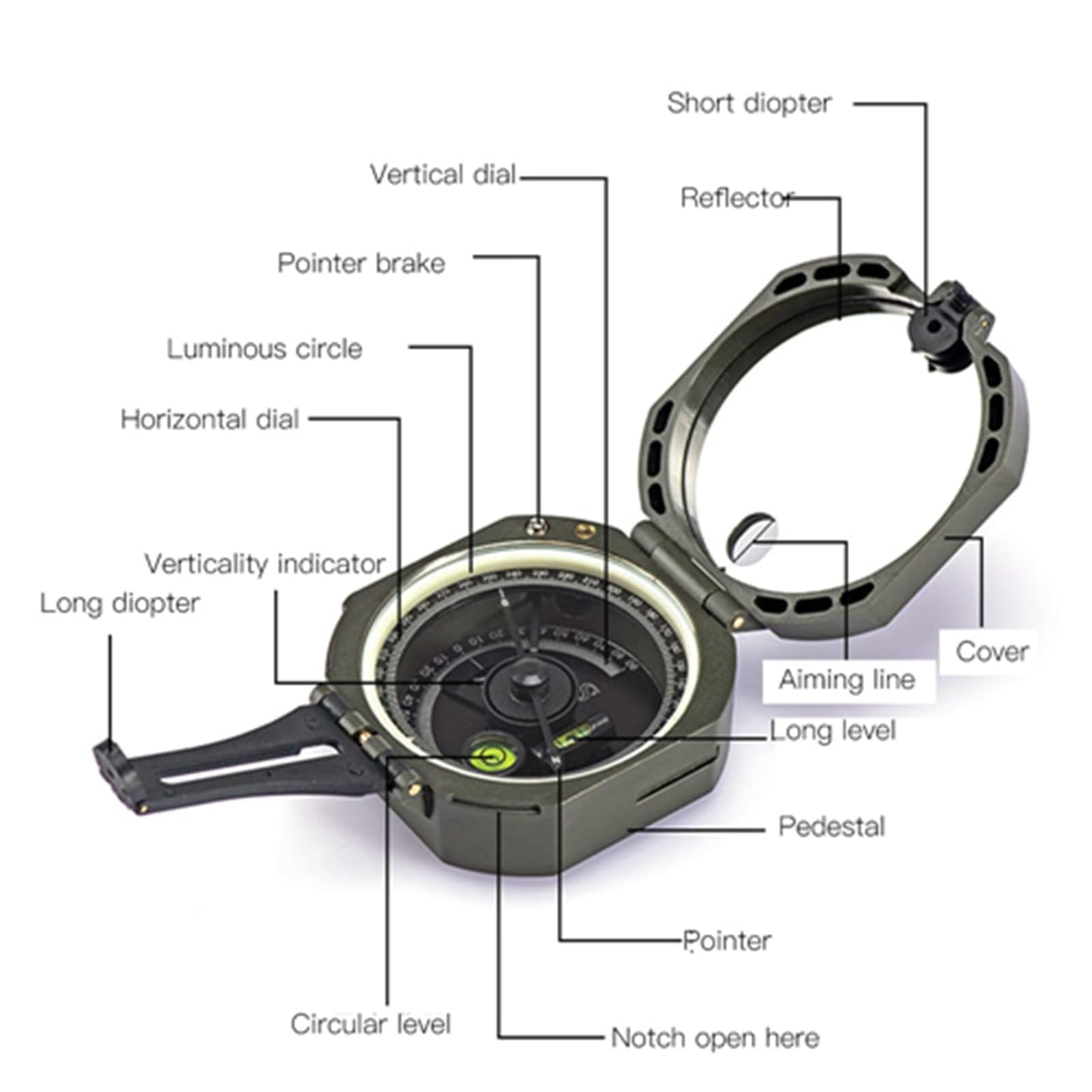 Outdoor Orienteering Compass Hiking Survival, Handheld Lensatic Compass with Mirror and Pouch for Outdoor Camping Riding, Compasss Gifts for Men