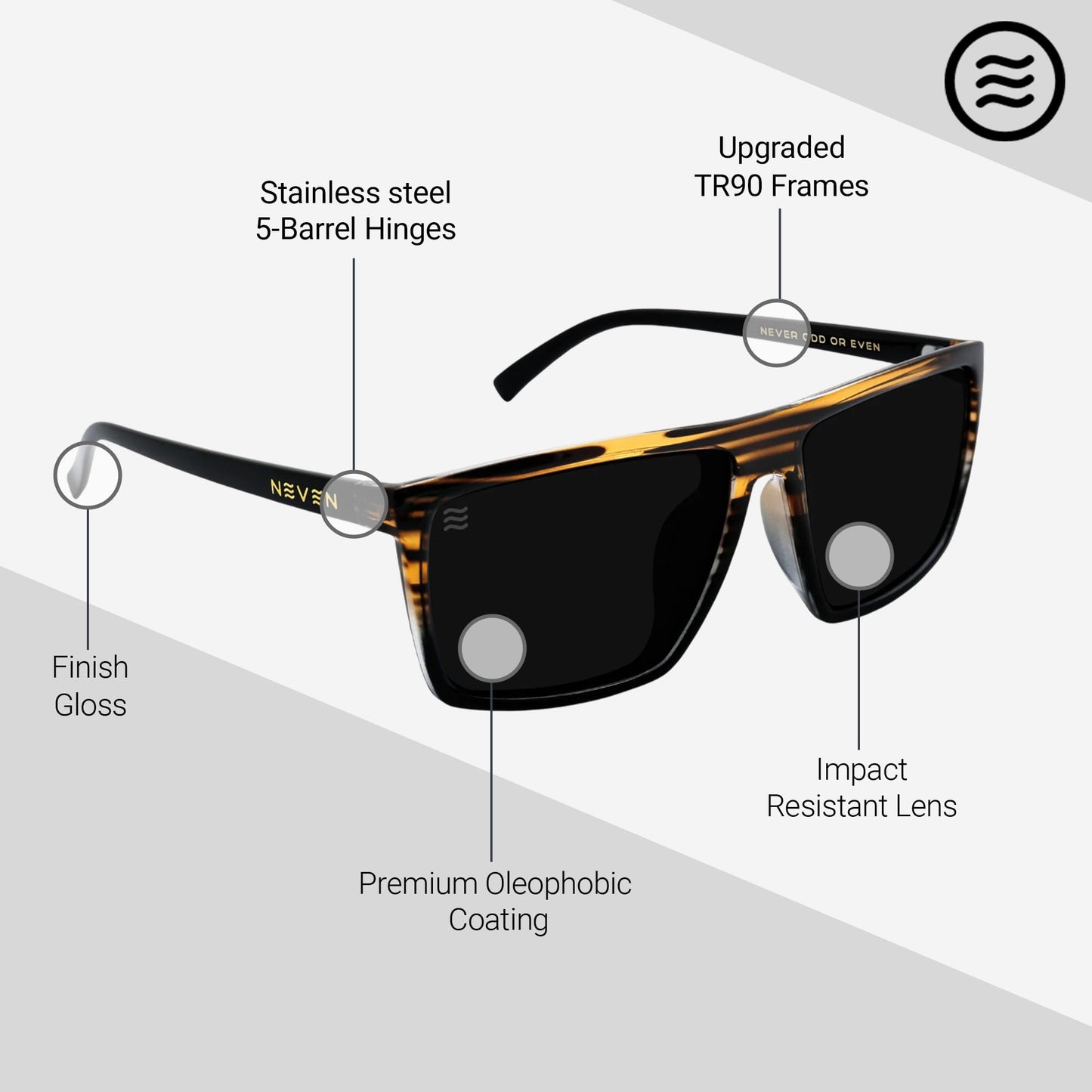 NEVEN Men's Polarized Sunglasses - Chic Rectangular Glasses - UV Protection Glasses for Coastal Activities.