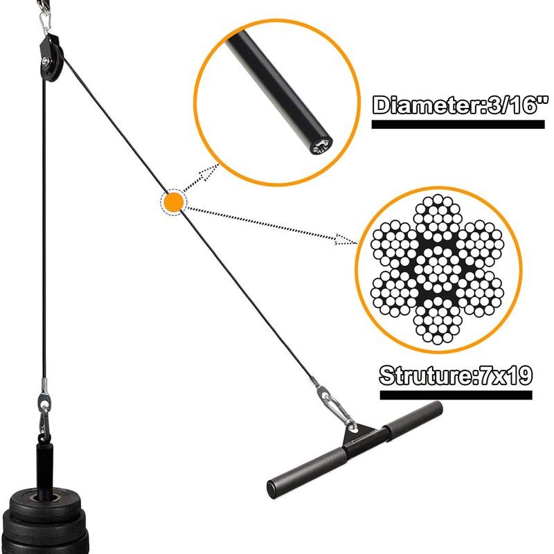 WRFDEC 98.4Ft Fitness Pulley Cable,Replacement Cable Machine Accessories for DIY Home Gym, Gym Cable Replacement,3/16"(5mm) TPU Coated