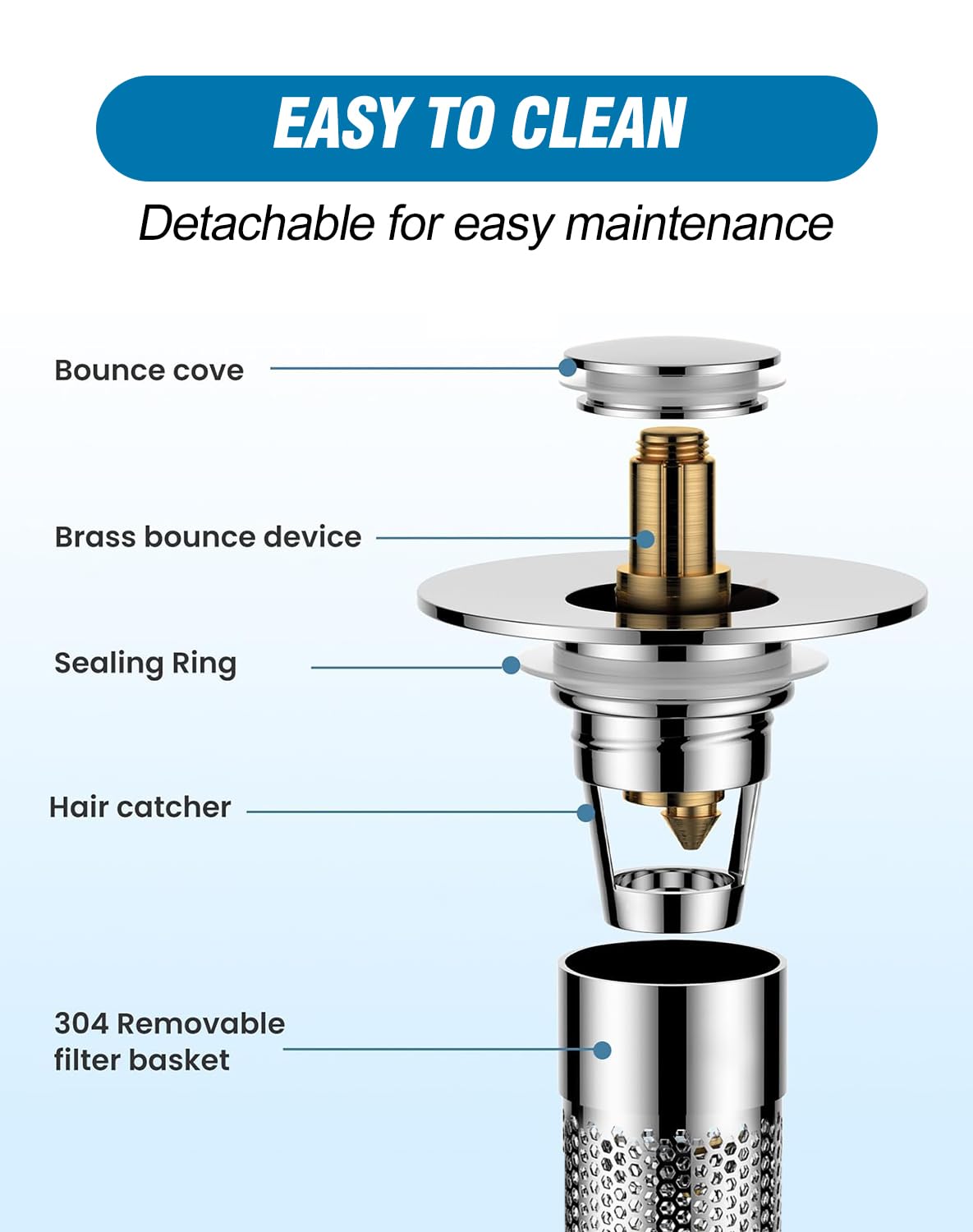 Bathroom Sink Drain Strainer,Pop-up Sink Drain Strainer for U.S. Standard Universal,Hair Catcher Sink Stopper with Removable Stainless Steel Filter Basket