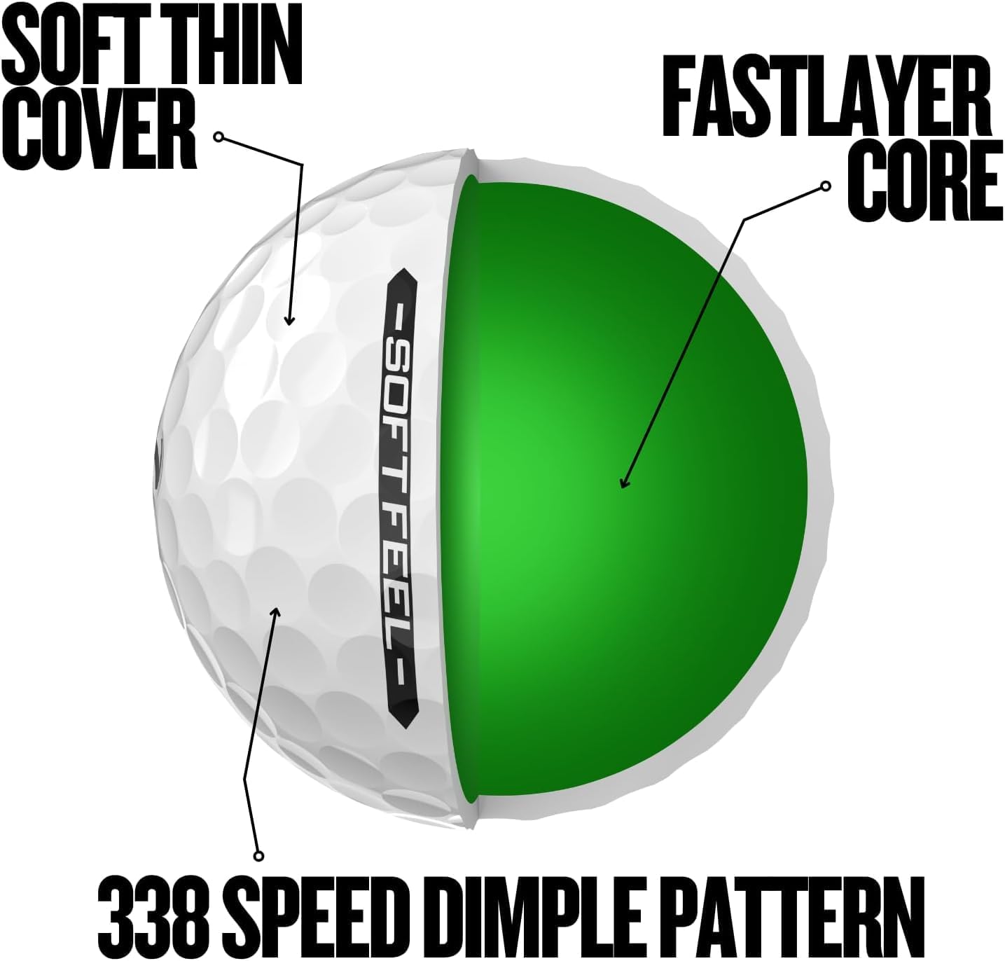 Srixon Soft Feel Golf Balls - Enhanced Distance & Control | Ideal for All Skill Levels